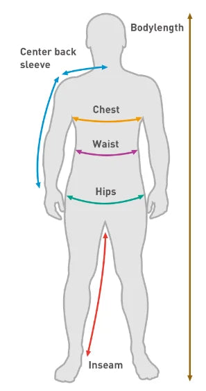 Measuring guide